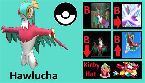 hawlucha moveset.